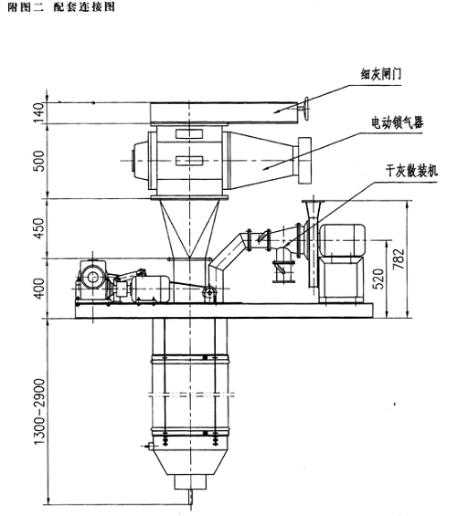 gsj(f)100 型干灰散装机