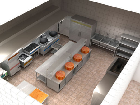 淺談銀川廚房設備包括哪些，商用廚房需要什么設備？