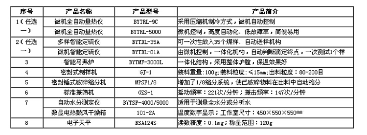 鶴壁博云天