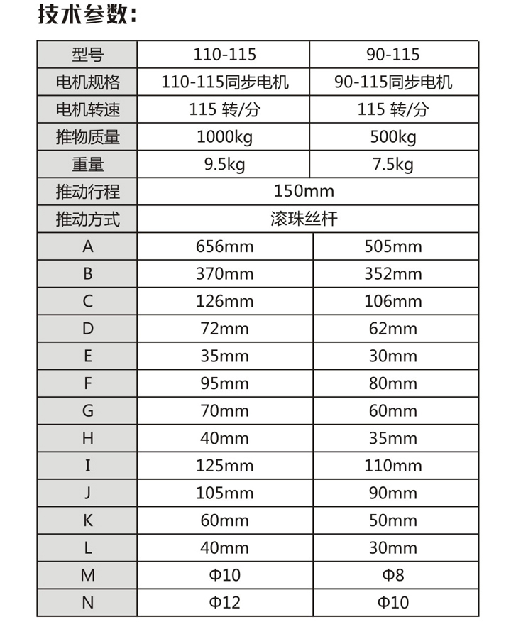 纠偏执行机构