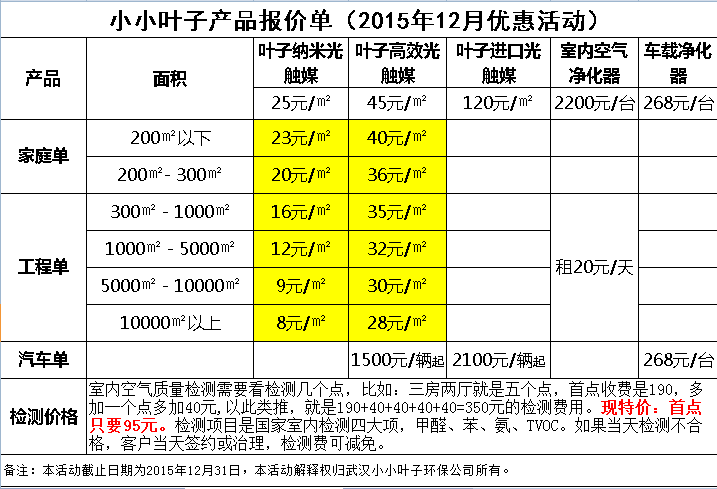 2015年12月活动价.png