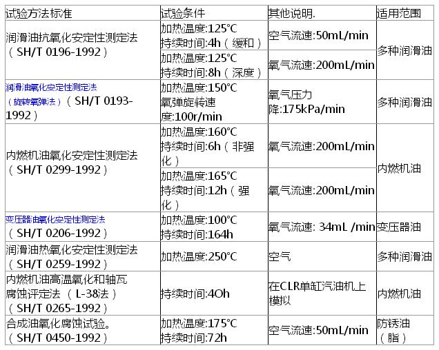 鶴壁市瑞普儀器儀表有限公司