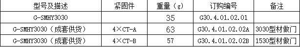 工業鋁型材