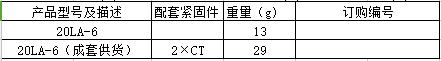 沈陽工業(yè)鋁型材