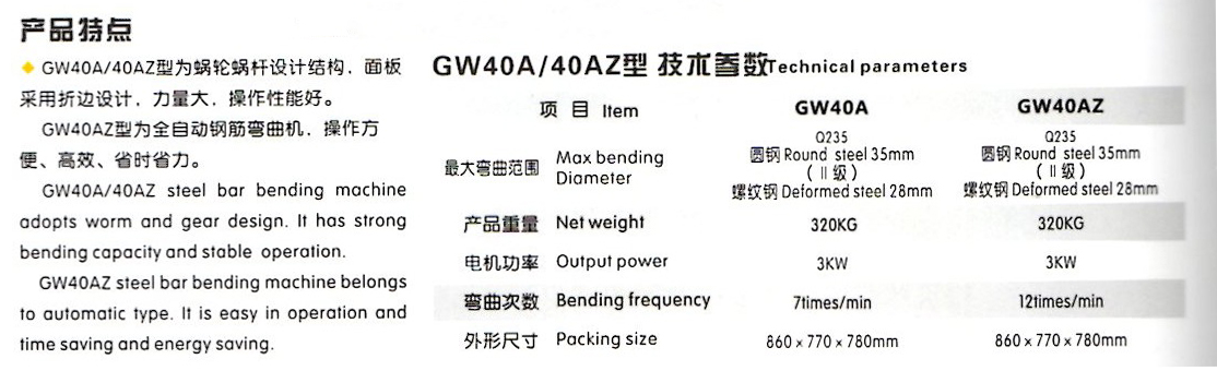 GW40A参数.jpg