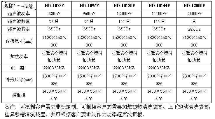 厦门五金超声波设备