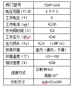 G10-16