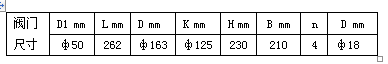 电控燃气阀门