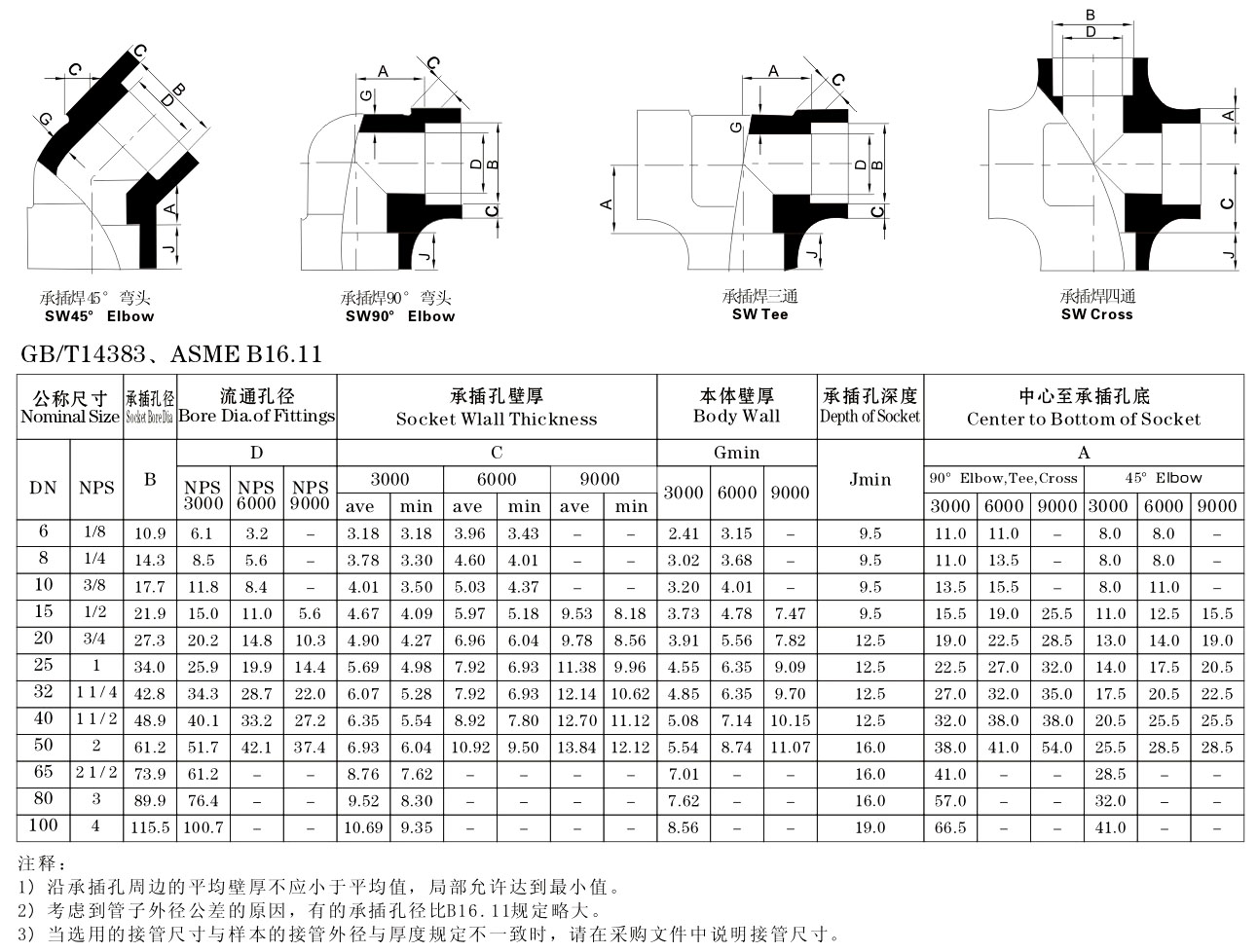 2 副本.jpg