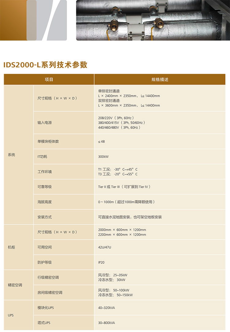 华为IDS2000模块化数据中心解决方案彩页_03-(20131228)-8.jpg
