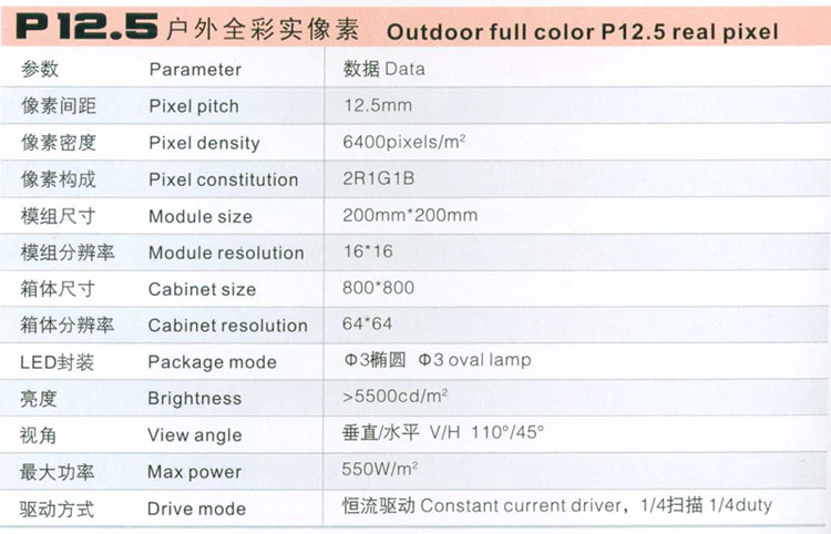 P12.5戶外全彩實像素LED顯示屏2.jpg