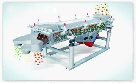 多层直线振动筛