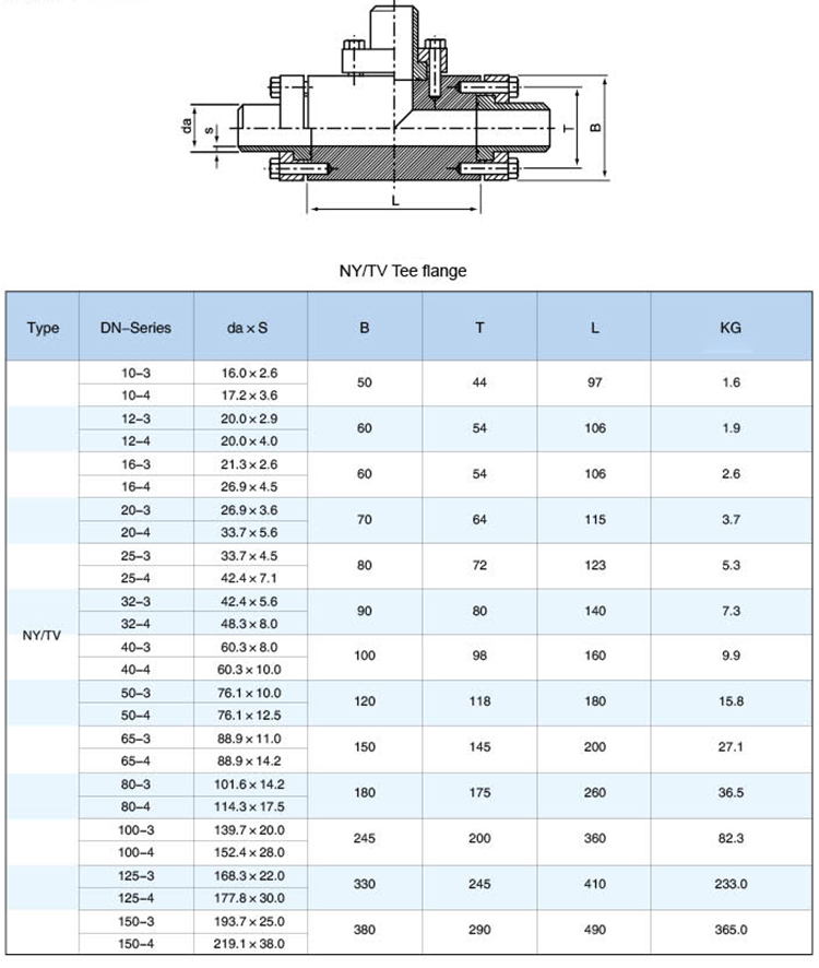 Tee Hydraulic Flange|Tee Hydraulic Flange-TAIZHOU NANYANG SHIP MACHINERY FACTORY