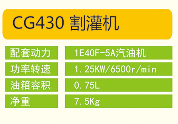 CG430切灌機