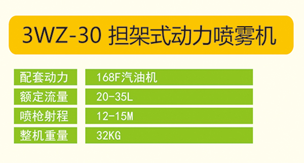 3WZ-30擔架式動力噴霧機