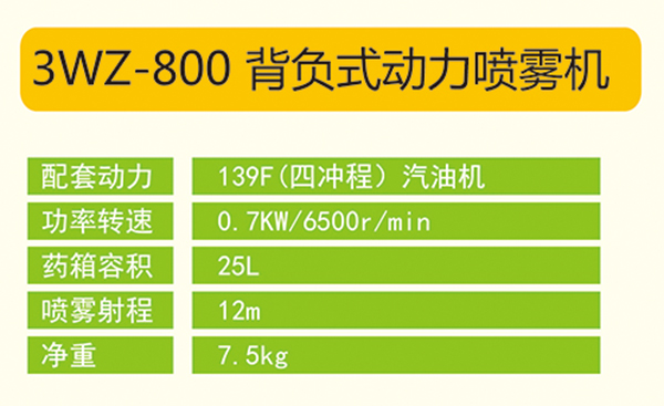 3WZ-800背負式噴霧機