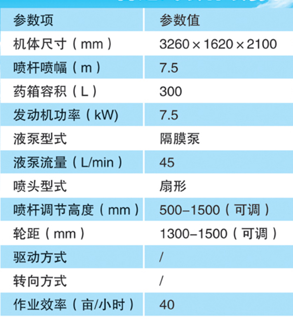 3WP-280H