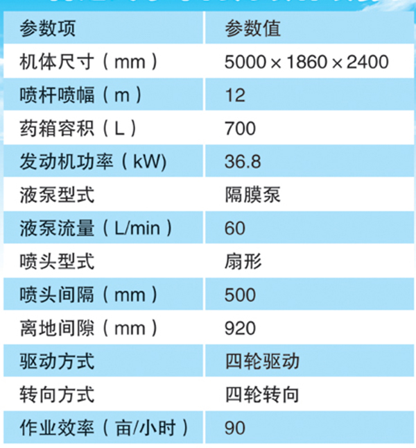 3WSH-700G