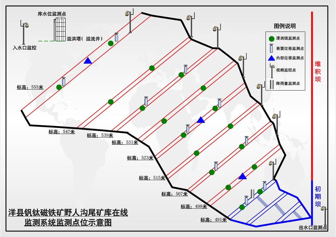 陕西尾矿库监测野人沟尾矿库在线监测系统案列