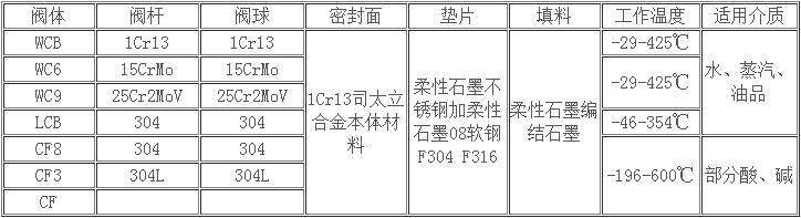 360截图20161203153352229.jpg