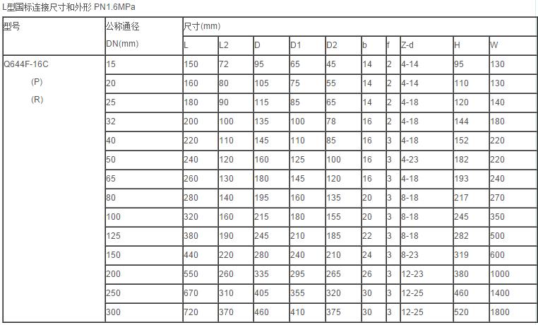 360截图20161205133407207.jpg