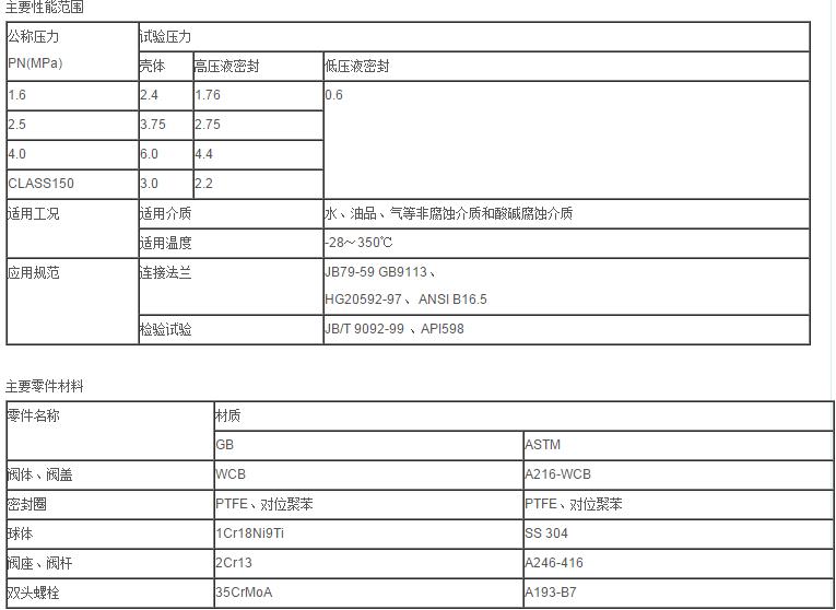 360截图20161205134415865.jpg