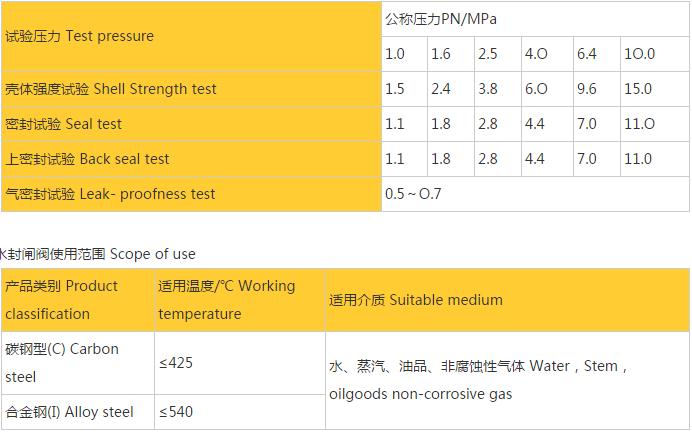 360截图20161205150256617.jpg