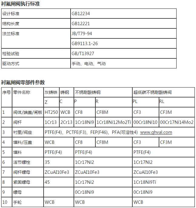 360截图20161205153859799.jpg