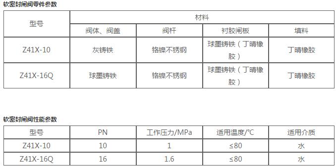 360截图20161205154148108.jpg