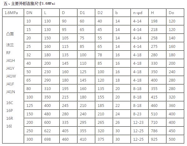 360截图20161206111734898.jpg