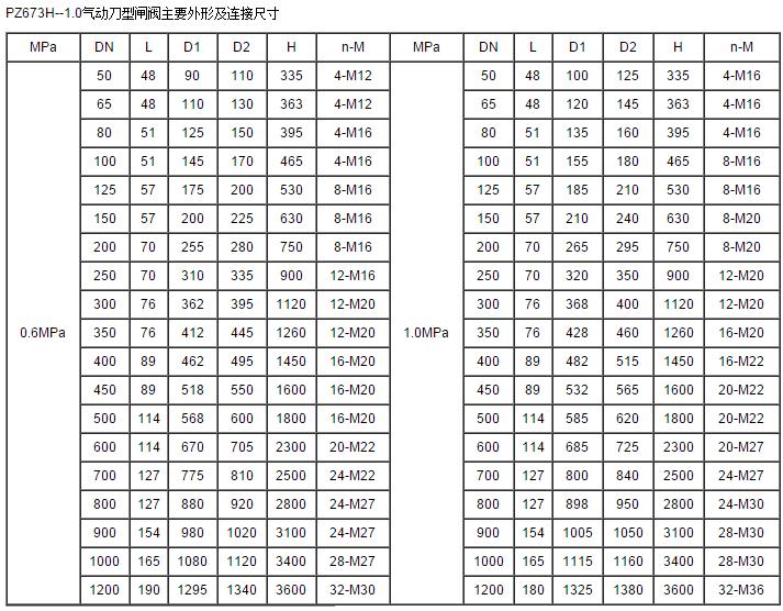 360截图20161209102813285.jpg