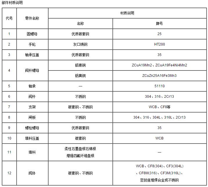 360截图20161209103015662.jpg