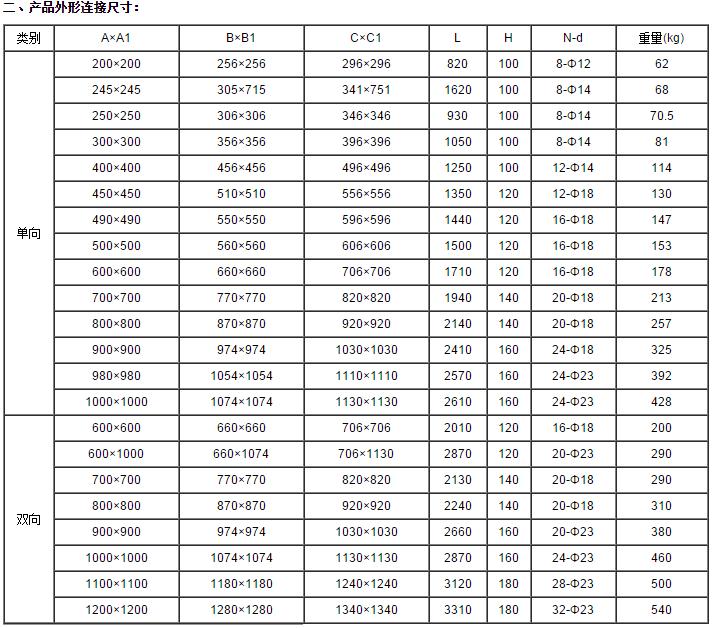 360截图20161209150217739.jpg