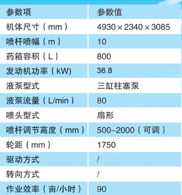 3WP-800G