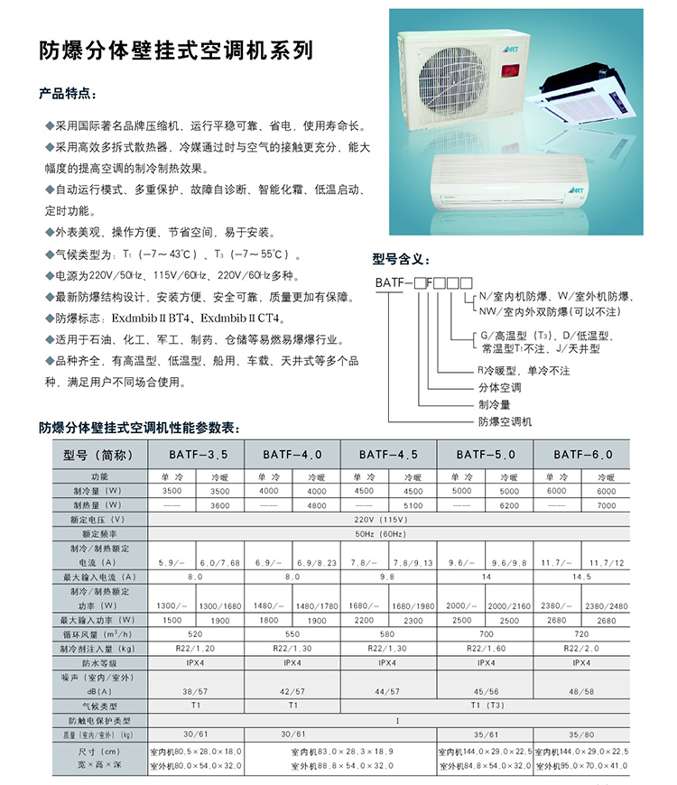 5.防爆分体壁挂空调系列.jpg