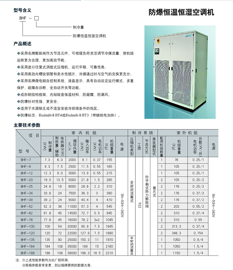 7.防爆恒温恒湿空调.jpg