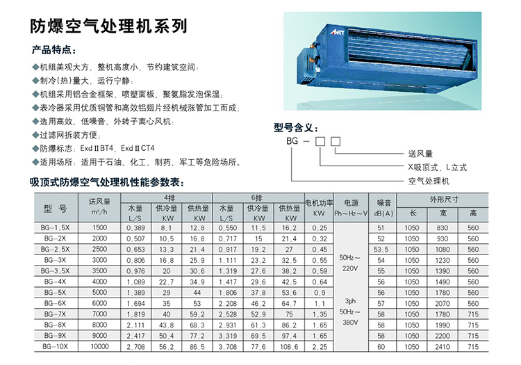 10.防爆空气处理机系列.jpg