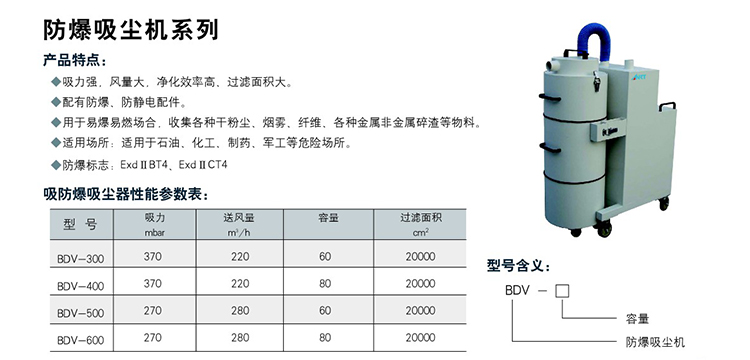 11.防爆吸尘机系列.jpg