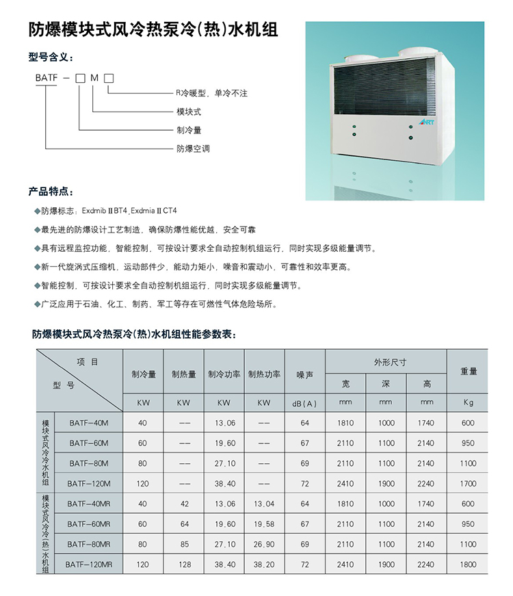 12.防爆模块式风冷热泵冷热水机组.jpg