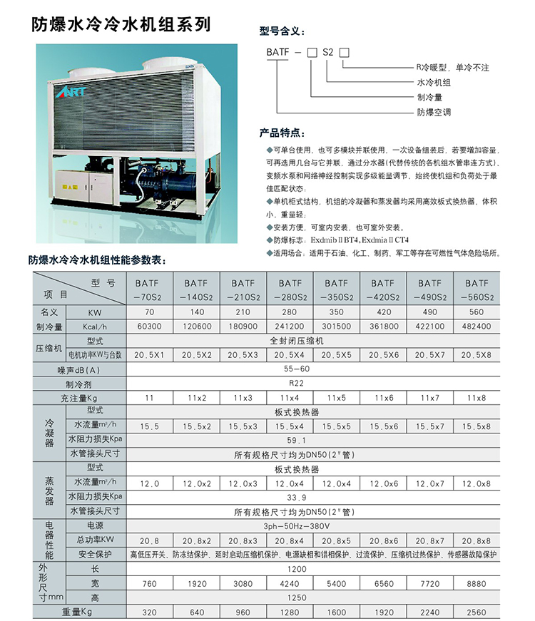 13.防爆水冷冷水机系列.jpg