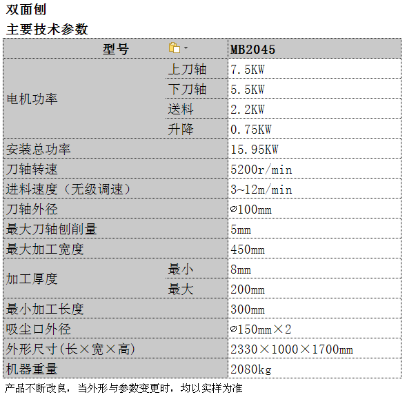 MB2045雙面刨.png