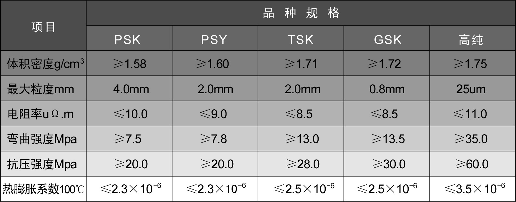 石墨原材料.jpg