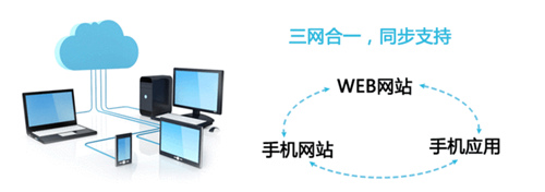 云南网站建设公司