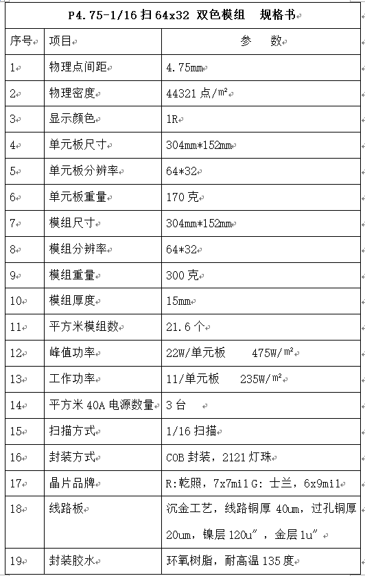 厦门LED显示屏