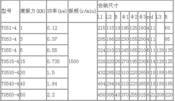 YZUL(TO5)系列立式振動電機