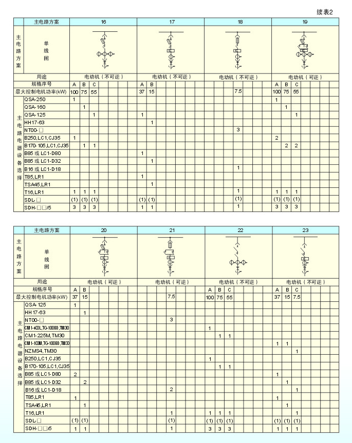 低壓開(kāi)關(guān)柜1-7.jpg