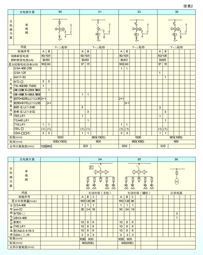 低壓開關(guān)柜1-9.jpg