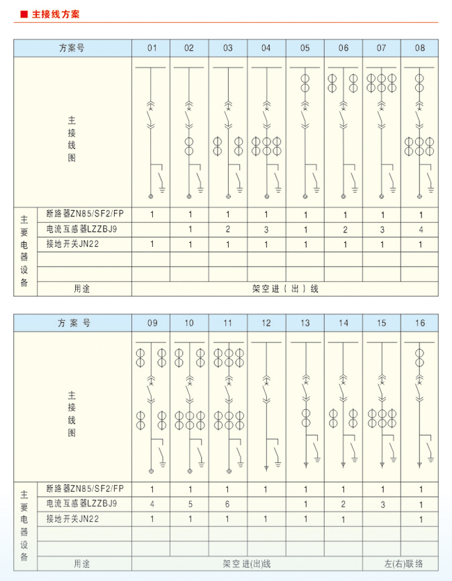 KYN61-40.5铠装移开式交流金属封闭开关设备5.jpg