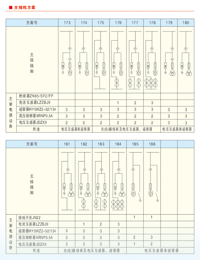 KYN61-40.5鎧裝移開(kāi)式交流金屬封閉開(kāi)關(guān)設(shè)備16.jpg