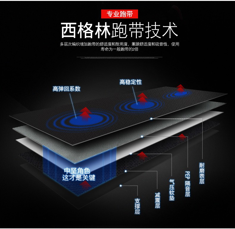 舒华阿波罗3号跑步机-山东驰爽体育发展有限公司